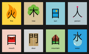 Chinese Pictograph For Children & Why Is It Useful?